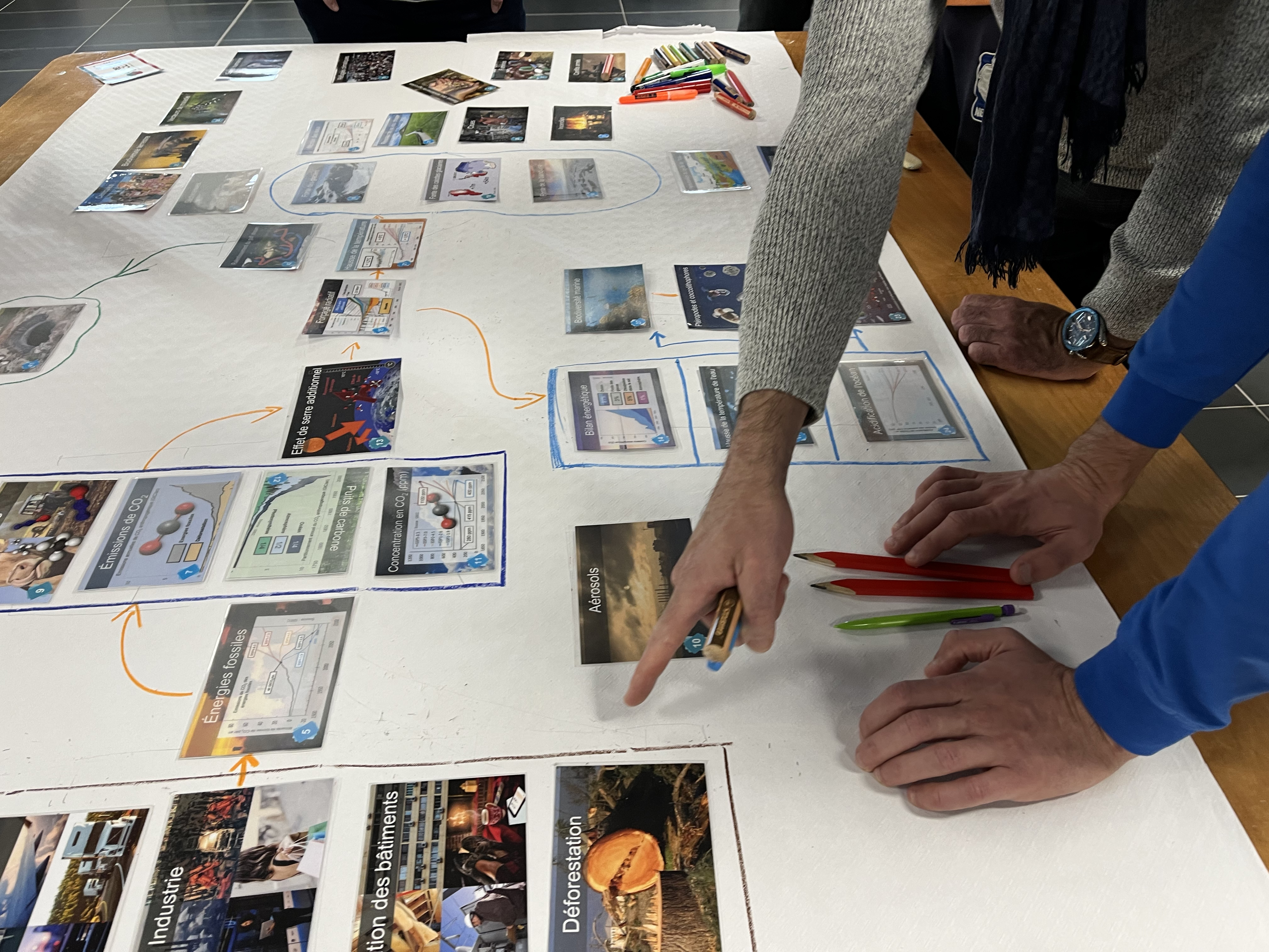 Atelier en cours - échanges autour des cartes