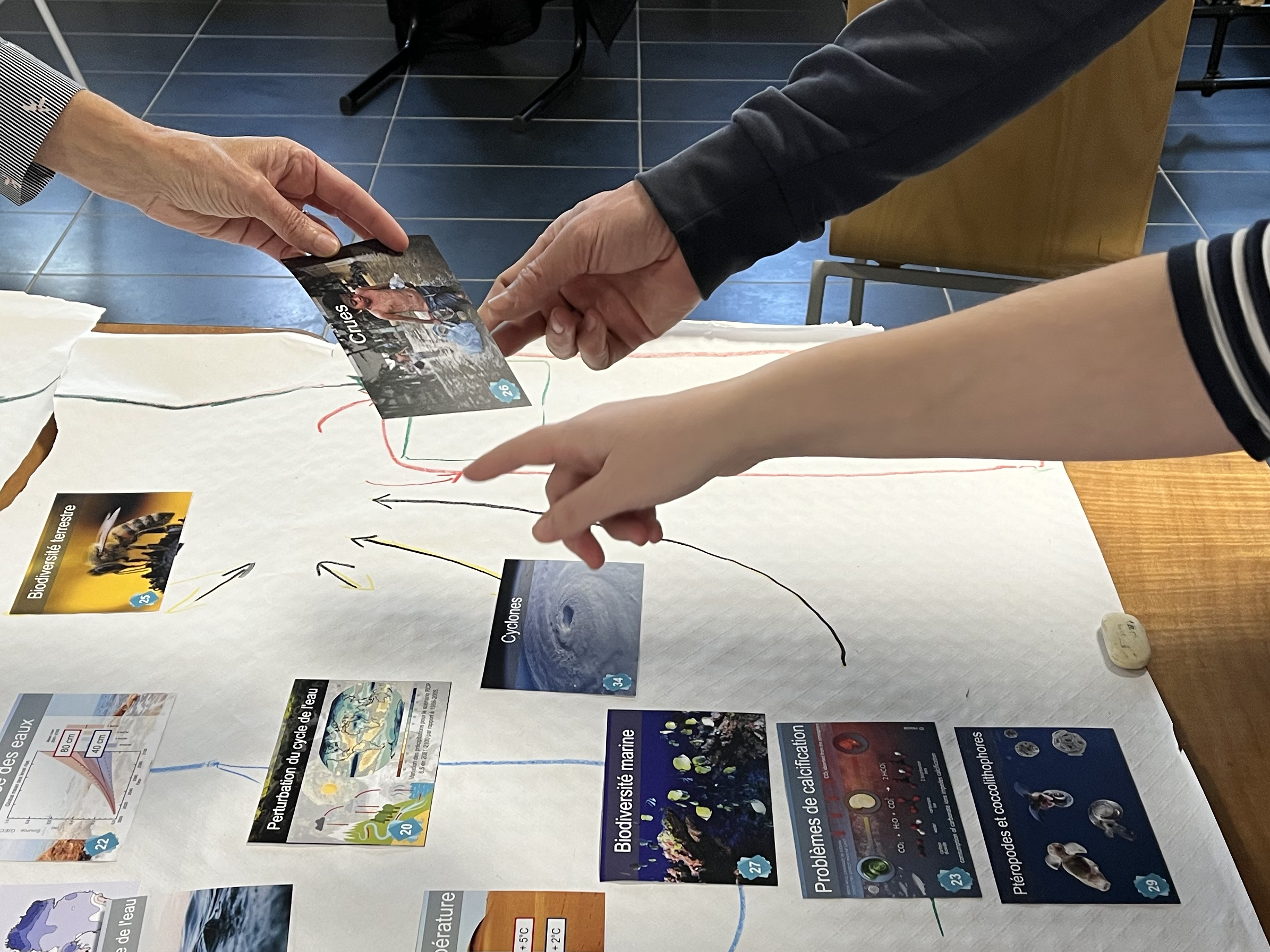 Atelier Fresque du Climat en cours