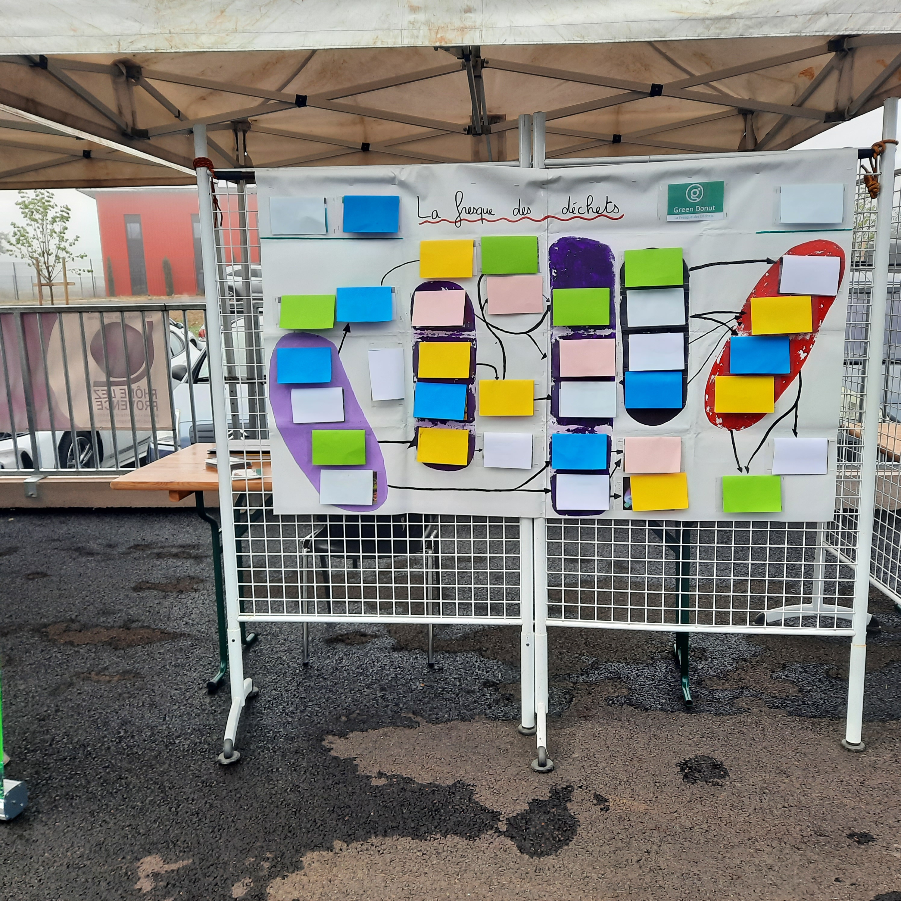 Stand La Fresque des Déchets