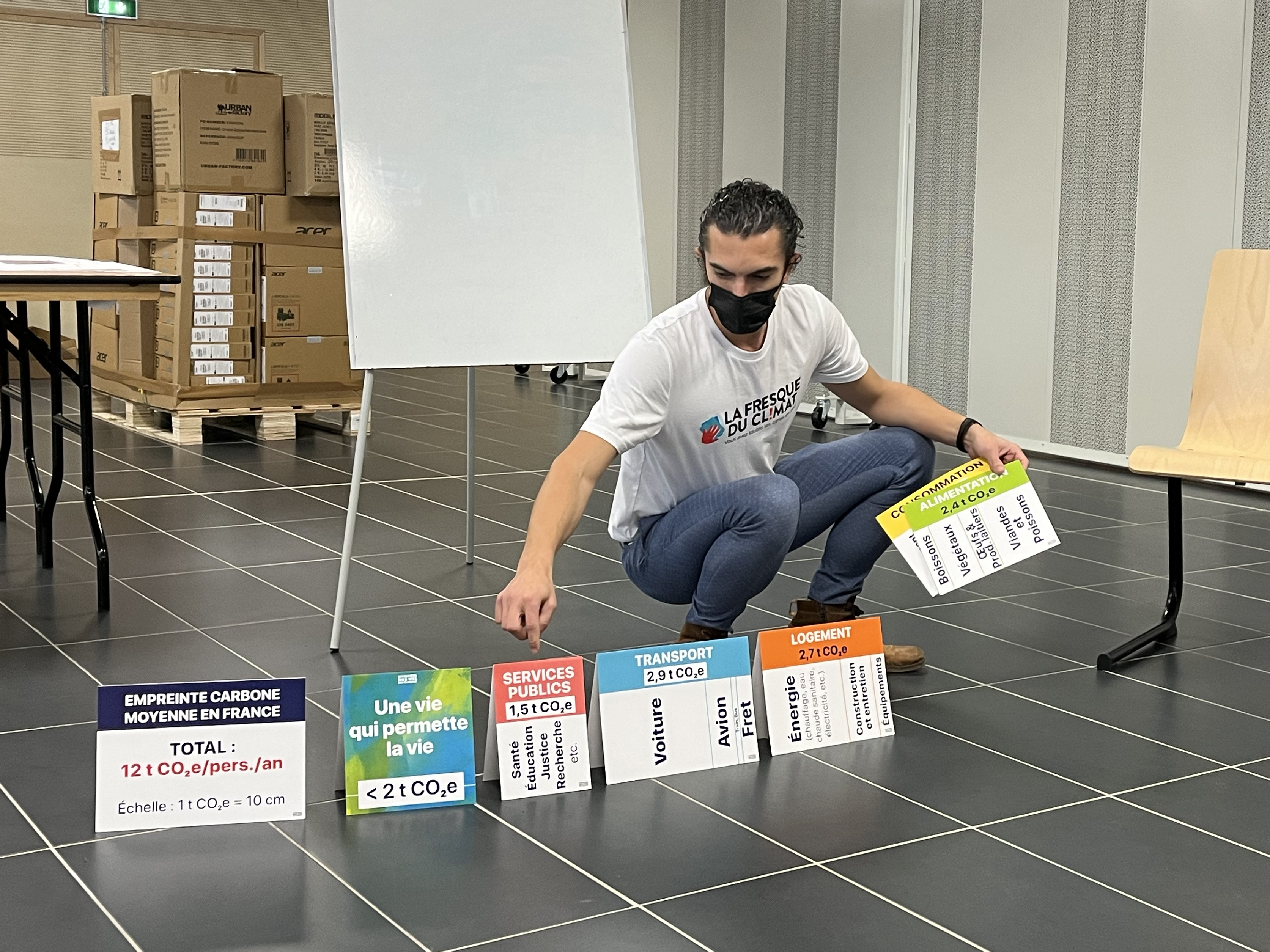 Atelier de sensibilisation